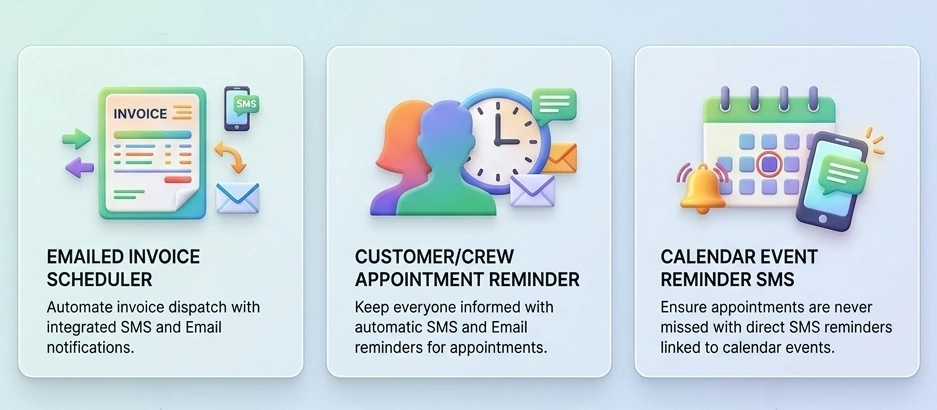 Google Workspace and Gmail automation mockup